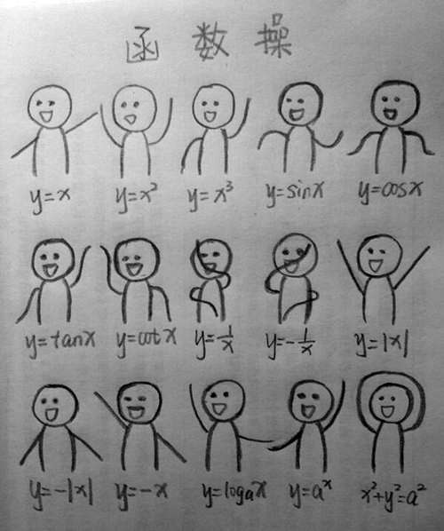 The Seductive Dance Of Mathematics