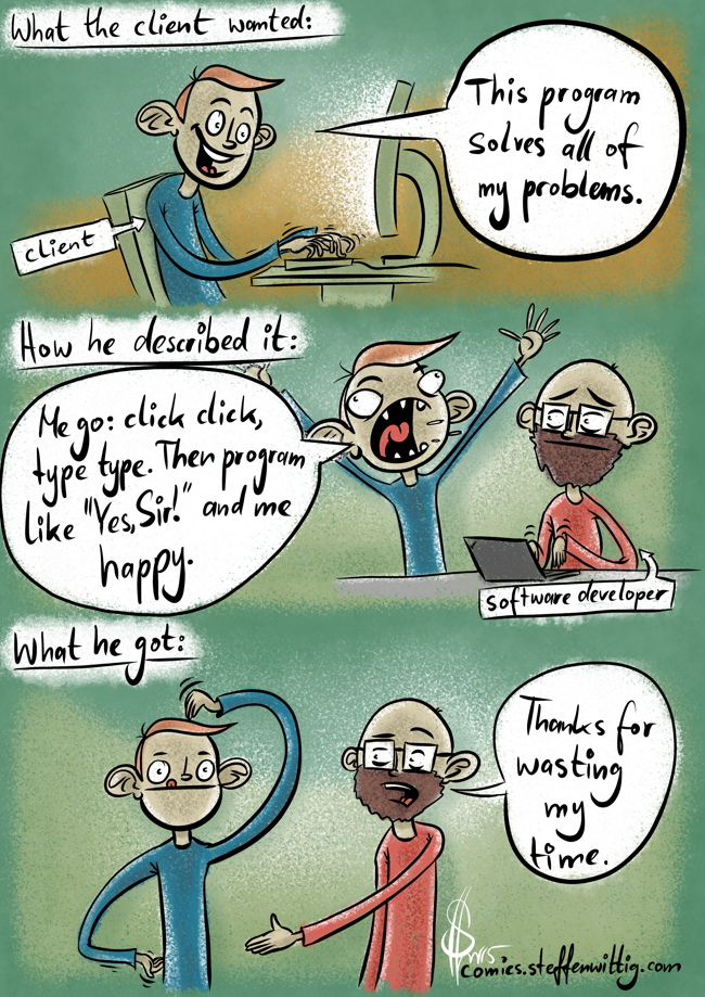 Understanding Client Needs