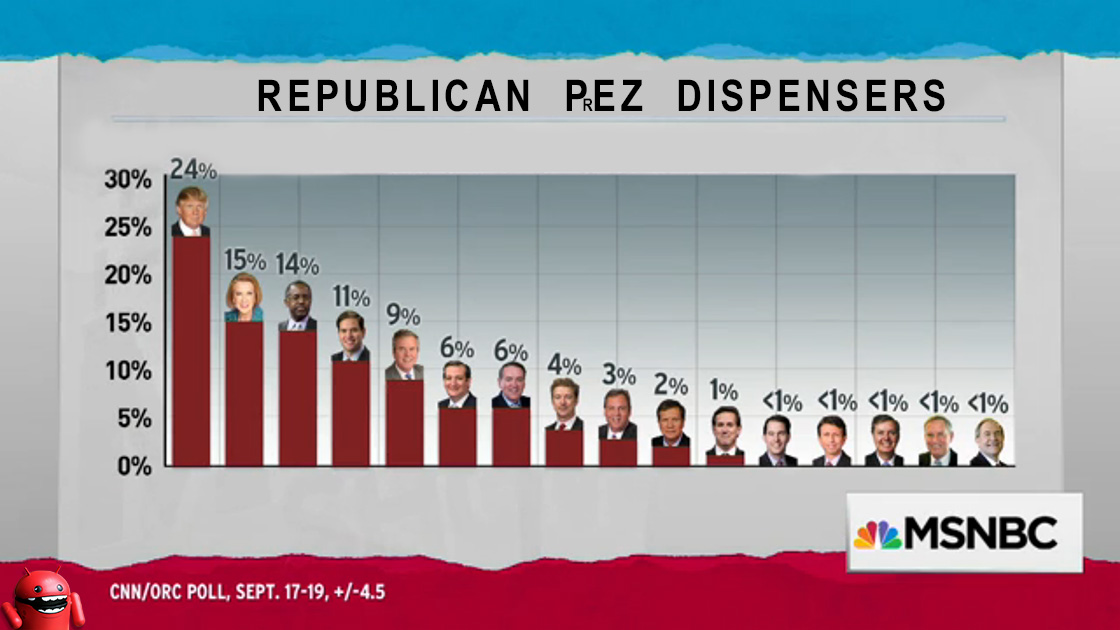 Republican Prez Dispensers September